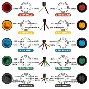 Connecteur étanche 8mm 6 broches - 5M