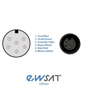 Câble data d'affichage/contrôleur Étanche 8mm à SM - 1/1 1,8M