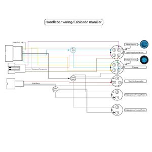 Câble data display/contrôleur Smartgyro Speedway/Rockway 1,43M